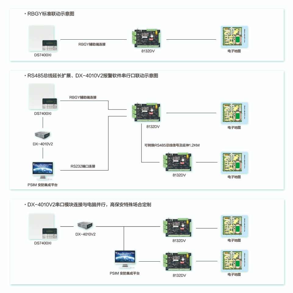 8132DV�����? DS7400����_���� 1.jpg