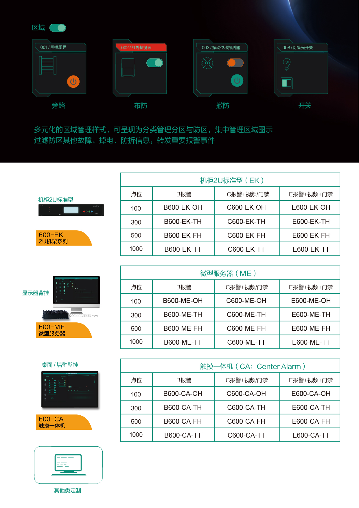 B600 ��������ն�-02.jpg