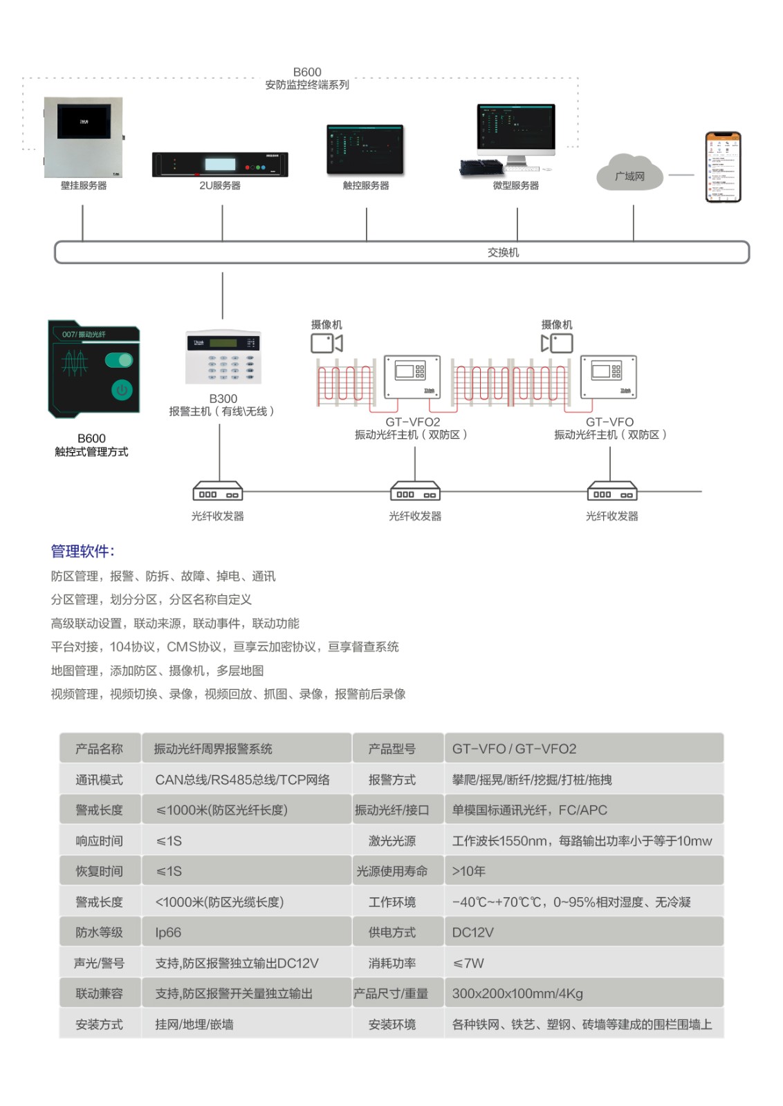 �񶯹��� DM-02.jpg