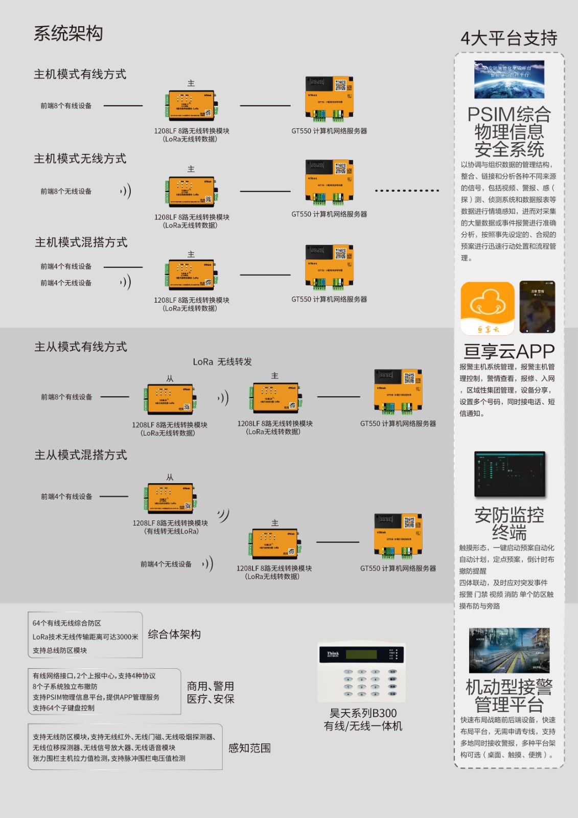 亘想无线罗拉传输系统 2025版_03.jpg 亘想无线罗拉传输系统 2025版_03.jpg