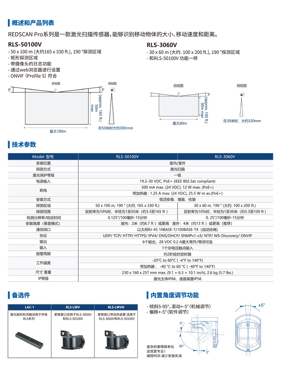 REDSCAN Pro 单页印刷(2)-2.jpg