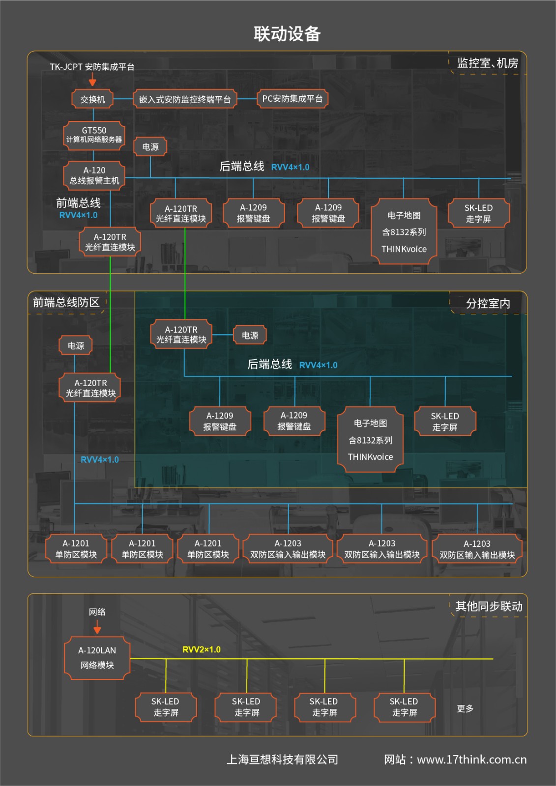 A120 ����ϵͳ_���� 9.jpg