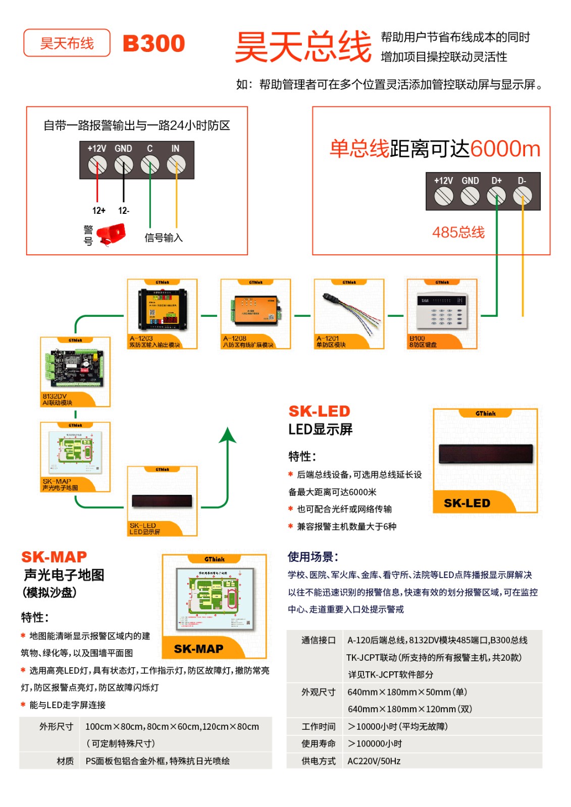 B300 无线报警一体机 (昊天系列)_画板 6.jpg B300 无线报警一体机 (昊天系列)_画板 6.jpg