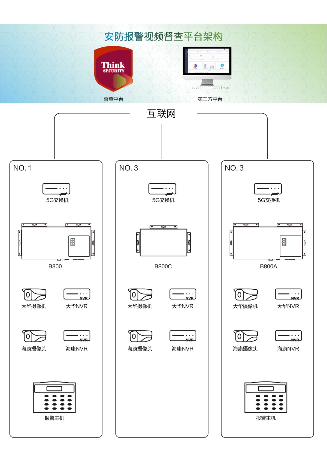 ���ϵ�б�����Ƶ��ģ��_���� 3.jpg