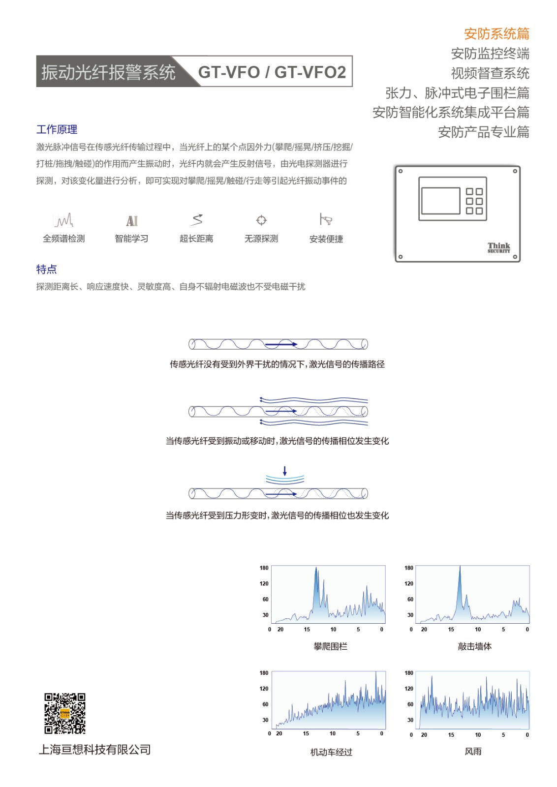 GT-VFO GT-VFO2 �񶯹��� DM_���� 1.jpg