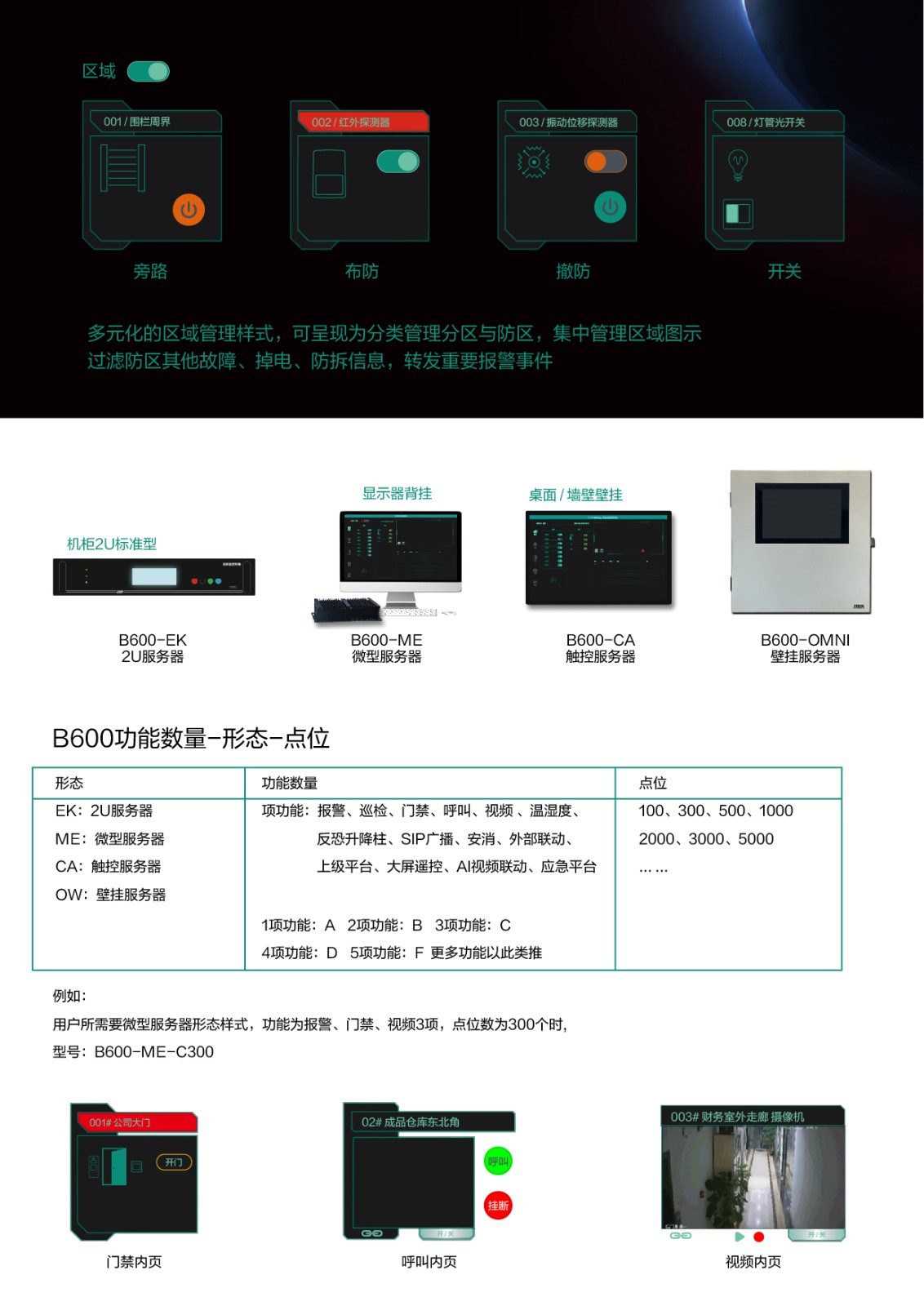 B600 ��������ն�-02.jpg